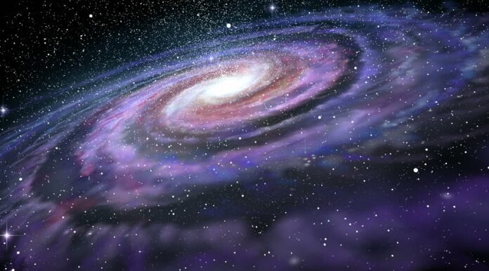 Why Planets are round and Galaxies are flat?