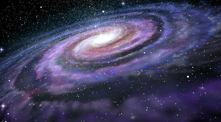 Why Planets are round and Galaxies are flat?