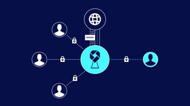 How to connect to protected Wi-Fi Hotspot without password.