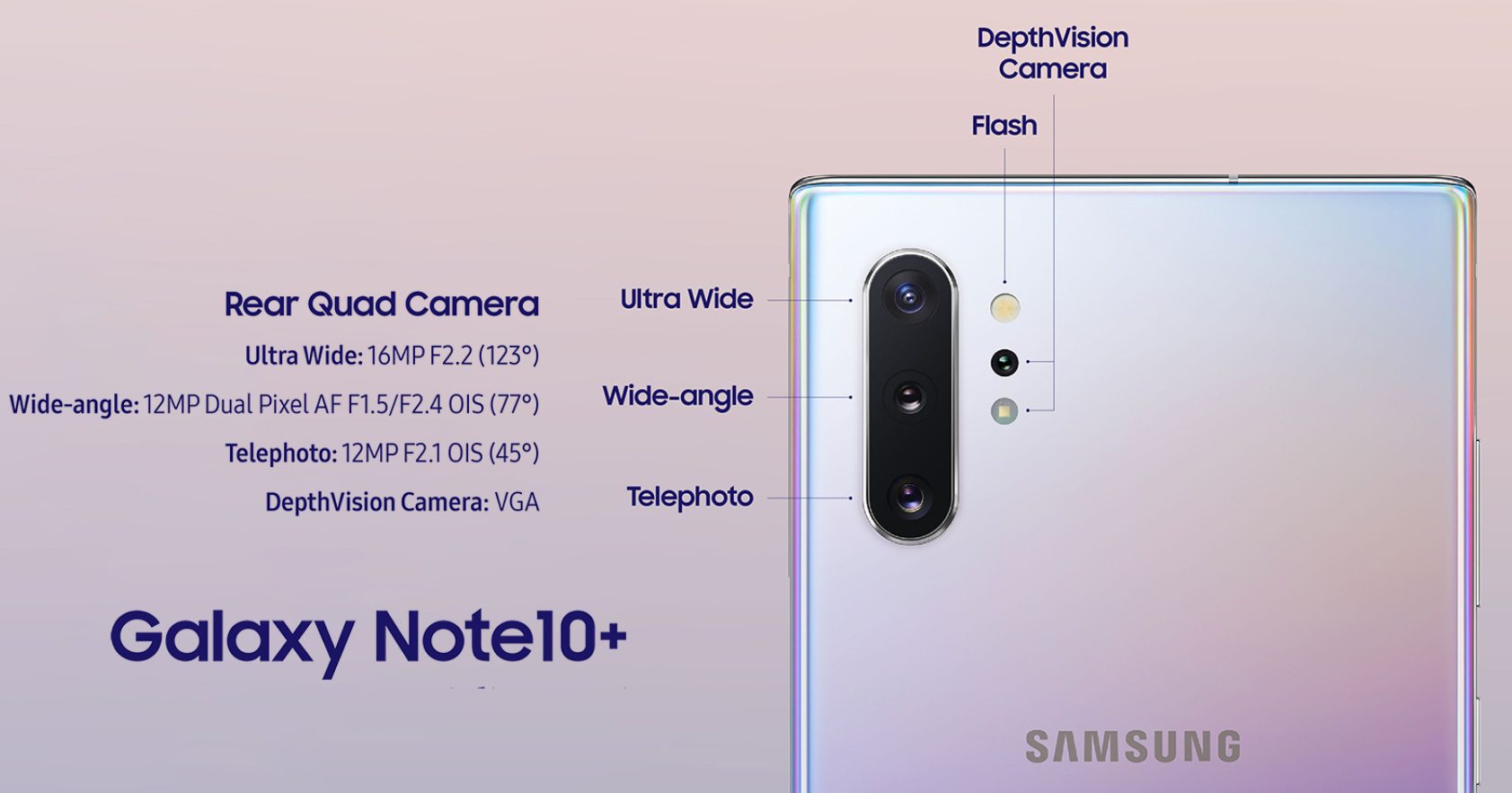 Featured Camera of Galaxy note 10+