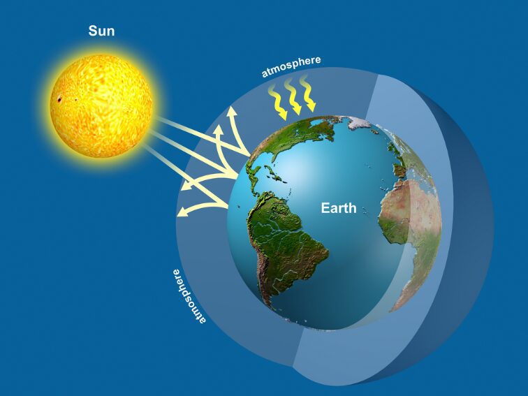 greenhouse effect on Earth
