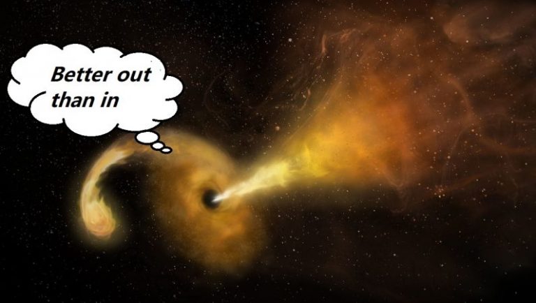 Supermassive Black Holes in Our Universe