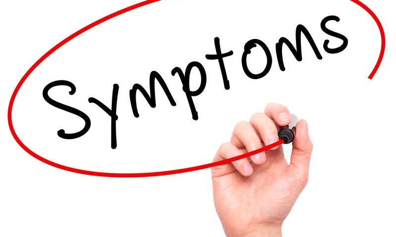 All the COVID-19 symptoms- Infomance