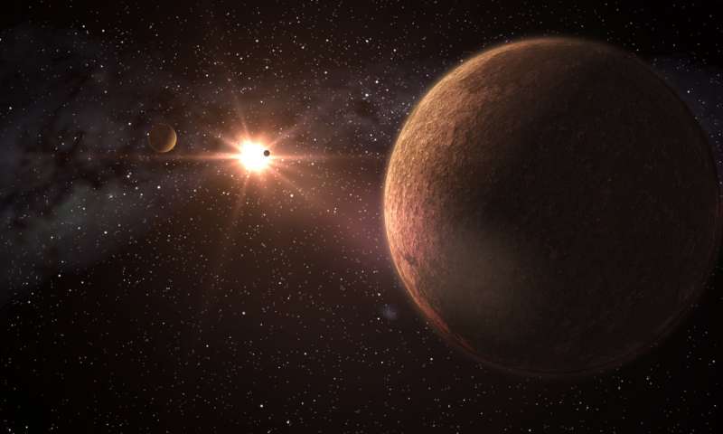What Are Super-Earth Exoplanets?