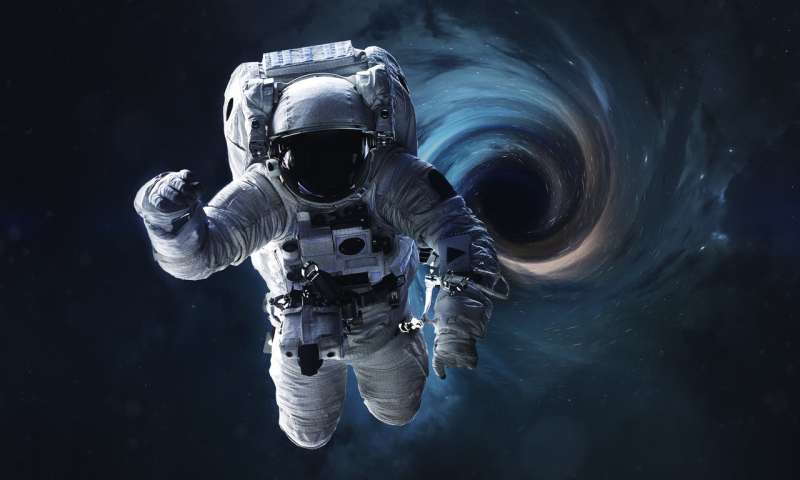 Understanding A Black Hole - Could You Survive It - Infomance