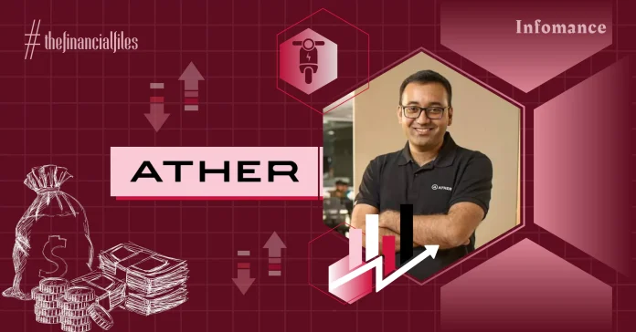 Ather Energy FY24 Infomance Ather Energy FY24 Infomance