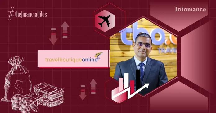 B2B Travel Portal Startup TBO achieves Rs. 200Cr PAT in FY24- Infomance