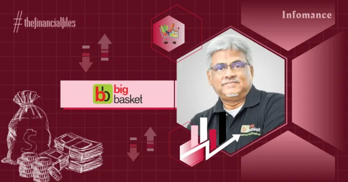 BigBasket Posts Rs 7,885 Cr Revenue, Expenses Up 2% YoY Infomance BigBasket Posts Rs 7,885 Cr Revenue, Expenses Up 2% YoY