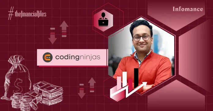 Coding Ninjas FY24: Losses Up 22%, Rs 53.3 Cr Revenue