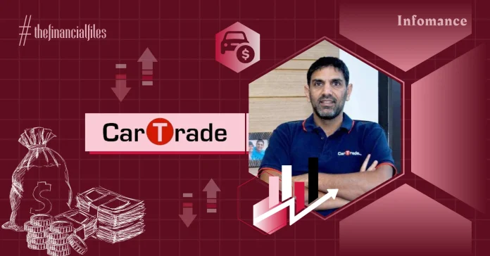 CarTrade Q1 FY25 Infomance CarTrade Q1 FY25 Infomance