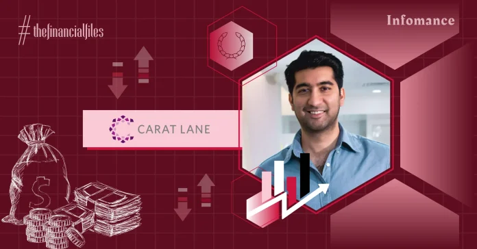 CaratLane Posts Rs 79 Cr Profit in FY24 Infomance CaratLane Posts Rs 79 Cr Profit in FY24