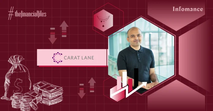 CaratLane Q1 FY25 Rs 754 Cr Total Revenue, EBITDA Jumps 8.5% YoY Infomance CaratLane Q1 FY25 Rs 754 Cr Total Revenue, EBITDA Jumps 8.5% YoY Infomance