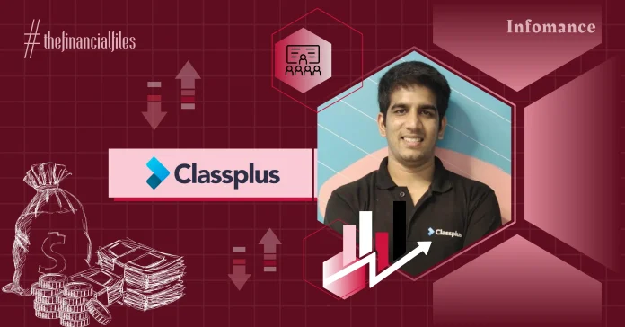 Classplus Posts Rs 213 Cr Revenue, Losses Dip 57% In FY24