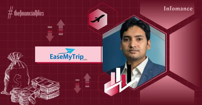 EaseMyTrip Profit Surges 31% YoY, Rs 152 Cr Revenue in Q1 FY25