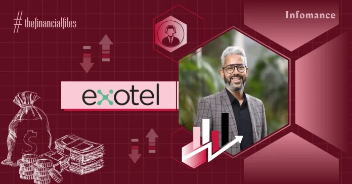 Exotel fy23 report -Infomance Exotel fy23 report -Infomance
