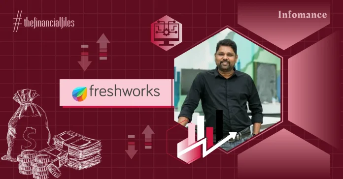 Freshworks Q2 CY24 Infomance Freshworks Q2 CY24 Infomance