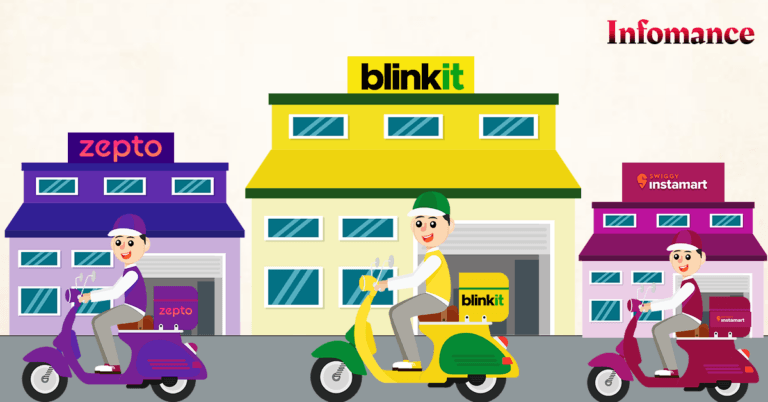 Speed Meets Scale: Analyzing India’s Top Three Quick Commerce Titans