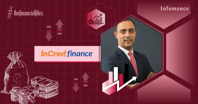 Incred FY Reports