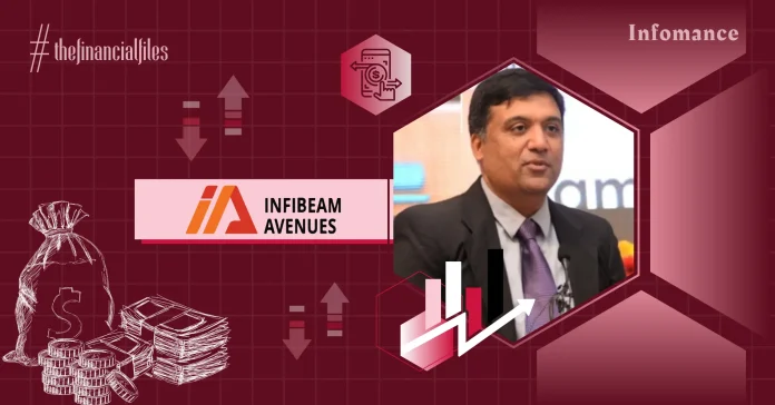 Infibeam Avenues Q1 FY25 Infomance