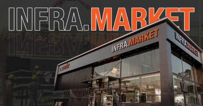 Infra.Market IPO Infomance Infra.Market IPO Infomance