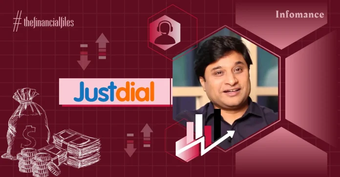 Justdial Financial Report Q1 FY25 Justdial Financial Report Q1 FY25