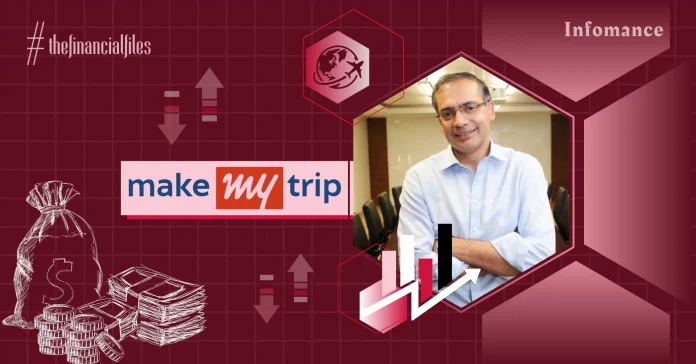 MakeMyTrip Financial Report Q1 FY25 Infomance MakeMyTrip Financial Report Q1 FY25 Infomance