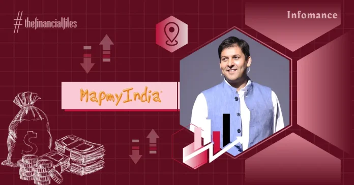 MapmyIndia's PAT Drops 6% QoQ, Rs 101.5 Cr Operating Revenue in Q1 FY25