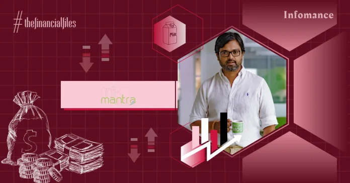 Milk Mantra FY24 Posts Rs 9.8 Cr Net Profit, 7% YoY Decline in Expenses Infomance Milk Mantra FY24 Posts Rs 9.8 Cr Net Profit, 7% YoY Decline in Expenses Infomance