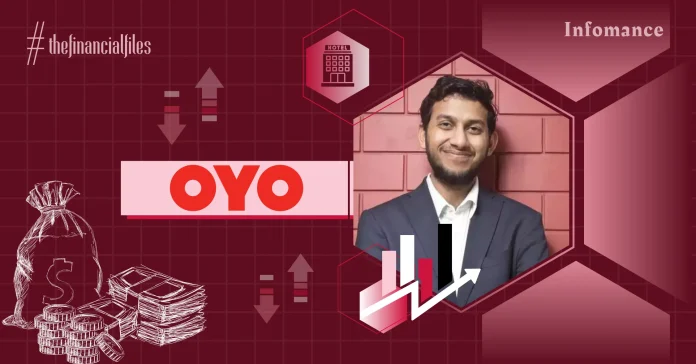 Oyo Posts Maiden Profit of Rs 229 Cr in FY24 Infomance Oyo Posts Maiden Profit of Rs 229 Cr in FY24