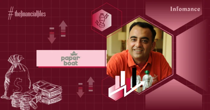 Paper Boat's Losses Drop 48% YoY, Rs 585 Cr Revenue In FY24