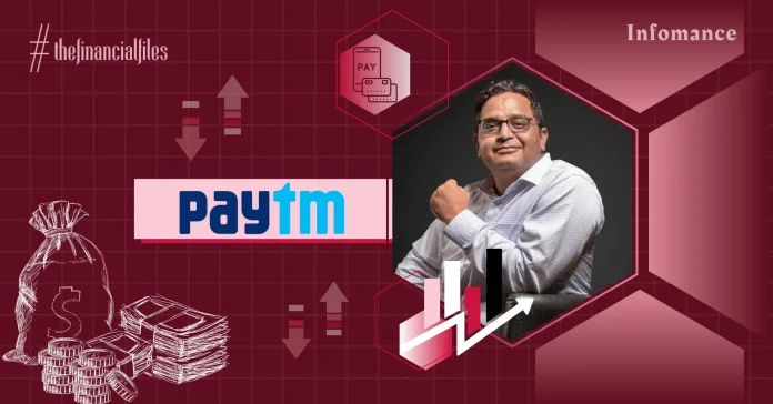Paytm Q1 FY25 Results Paytm Q1 FY25 Results
