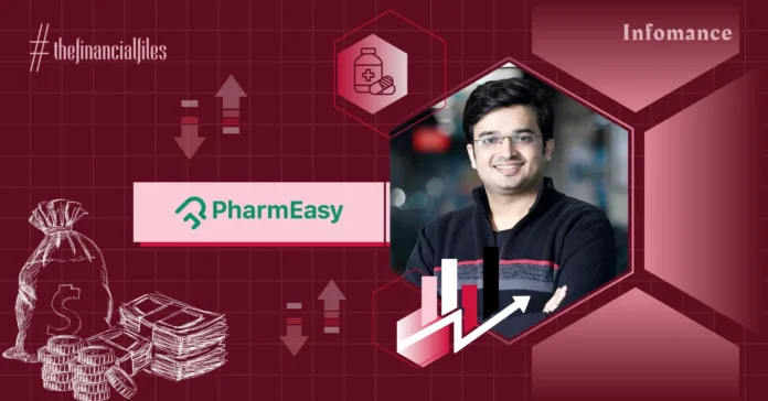PharmEasy's Revenue Drops 15% YoY, Losses Down 51% In FY24
