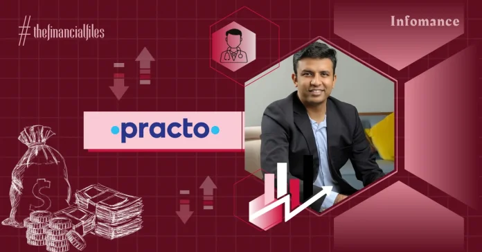 Practo Posts 22% Revenue Growth in FY24, Slashes Losses by 90% - Infomance