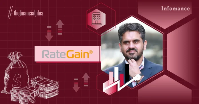 RateGain's PAT Surges 82% YoY, Rs 278 Cr Revenue From Operation in Q1 FY25 Infomance RateGain's PAT Surges 82% YoY, Rs 278 Cr Revenue From Operation in Q1 FY25