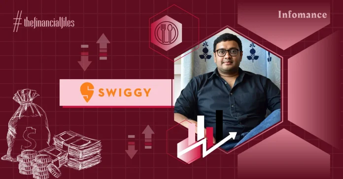 Swiggy Q1 FY25: Losses Dip 8%, Rs 3,222 Cr Revenue Infomance Swiggy Q1 FY25: Losses Dip 8%, Rs 3,222 Cr Revenue