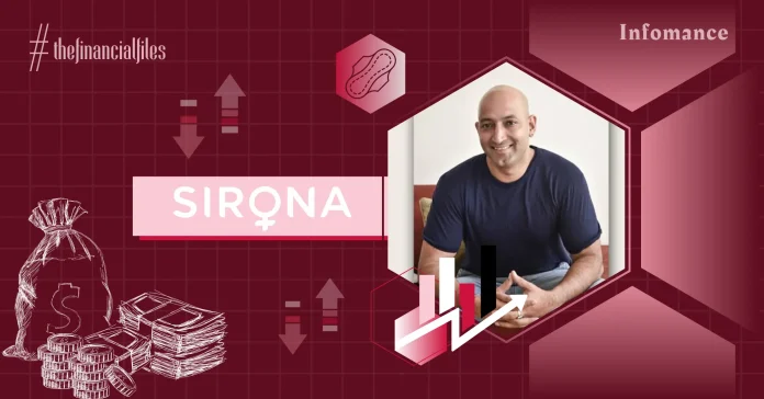 Sirona FY23 Infomance Sirona FY23 Infomance