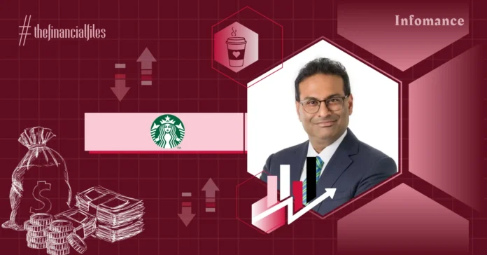 Starbucks India FY24: Revenue Up 12% YoY, Rs 80 Cr Loss Infomance Starbucks India FY24: Revenue Up 12% YoY, Rs 80 Cr Loss