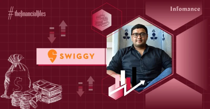 Swiggy FY24 Rs 11,247 Cr Revenue, Losses Down 44% Infomance Swiggy FY24 Rs 11,247 Cr Revenue, Losses Down 44%