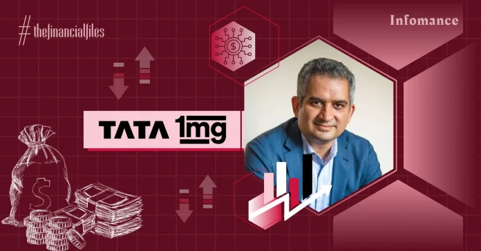Tata 1mg FY24 Report-infomance