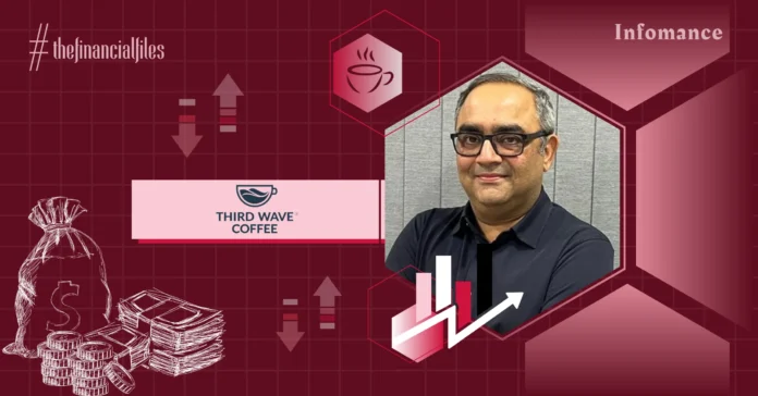 Third Wave Coffee's Losses Jump 2X, Rs 241 Cr Revenue In FY24