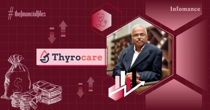 Thyrocare Financial Report Q1 FY25 Infomance
