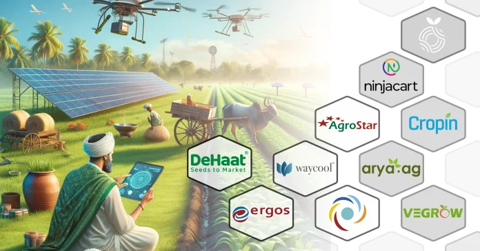 Top 10 Agritech Startups Revolutionizing the Future of Agriculture in India- Infomance