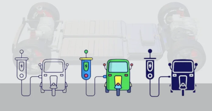 Urja Mobility Secures INR 100 Cr in Debt & Equity to Expand EV Battery Leasing Operations - Infomance Urja Mobility Secures INR 100 Cr in Debt & Equity to Expand EV Battery Leasing Operations