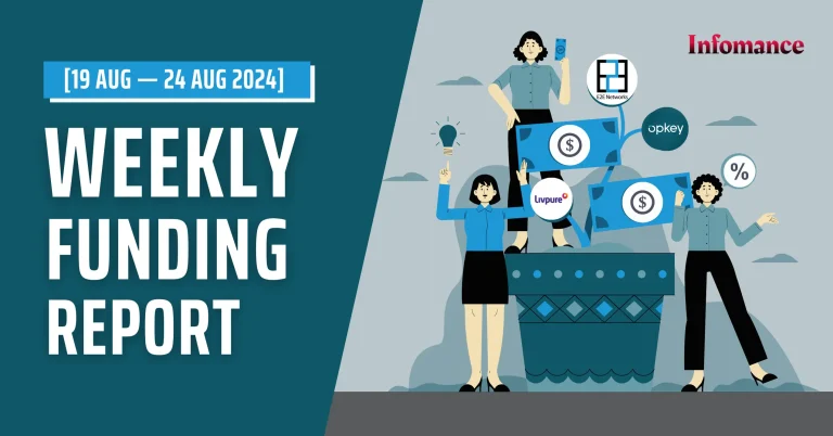Indian Startups Raised $282.124 Mn This Week [Aug 19-24] –  Key Insights and Analysis
