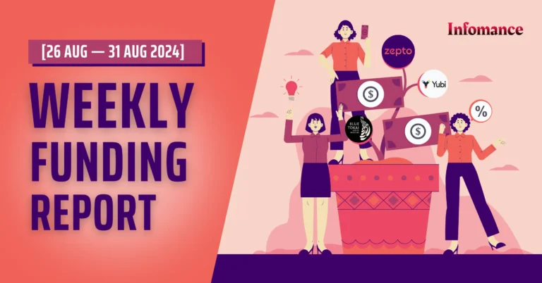Indian Startups Raised $488.3 Million This Week [Aug 26 – 31] – Key Insights and Analysis