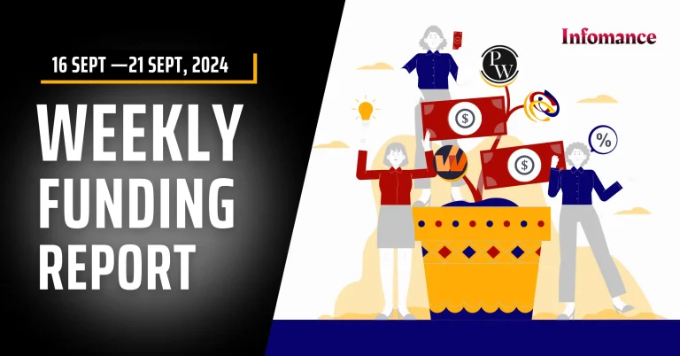 Indian Startups Raised $780.835 Million This Week [Sept 16-21] – Key Insights and Analysis