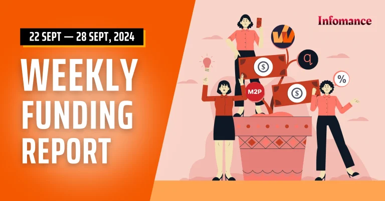 Indian Startups Raised $472.8 Million This Week [Sept 22-28] – Key Insights and Analysis