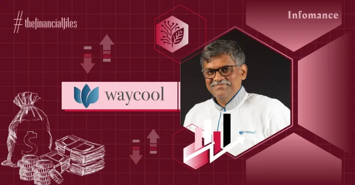 Waycool Financial Report FY23 Infomance Waycool Financial Report FY23 Infomance