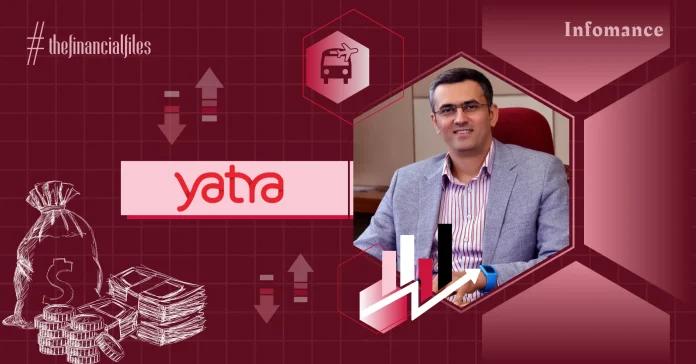 Yatra Profit Drops 32% YoY, Rs 101 Cr Revenue in Q1 FY25 Infomance Yatra Profit Drops 32% YoY, Rs 101 Cr Revenue in Q1 FY25