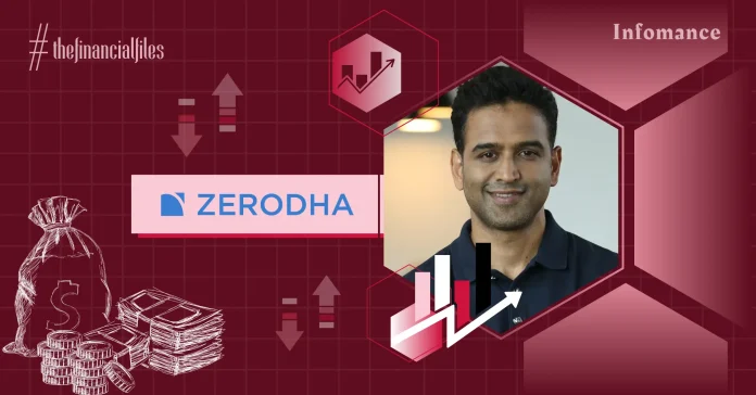 Zerodha Posts Rs 4,700 Cr Profit In FY24, Revenue Surges 22% Infomance Zerodha Posts Rs 4,700 Cr Profit In FY24, Revenue Surges 22%